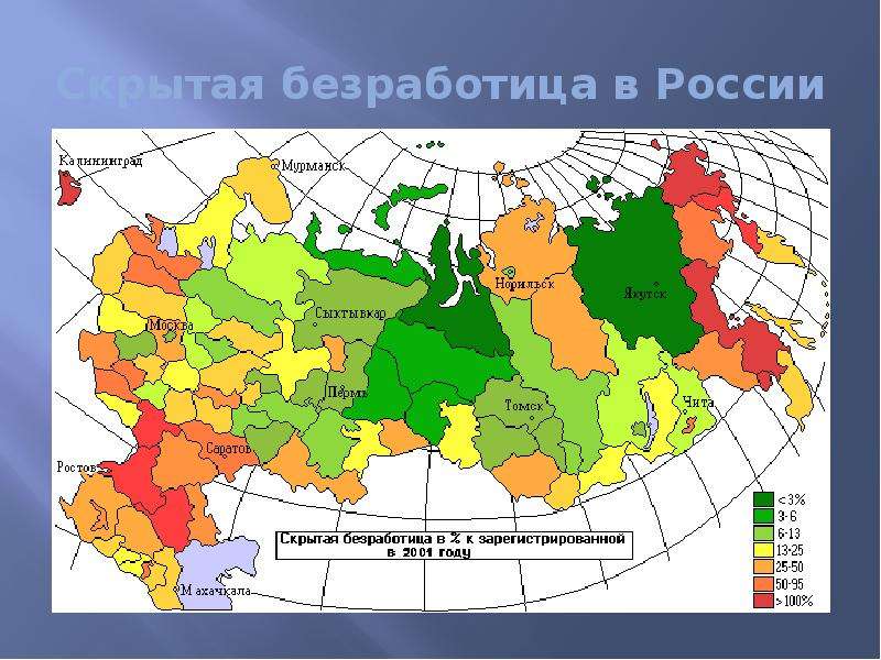 Проект безработица в россии