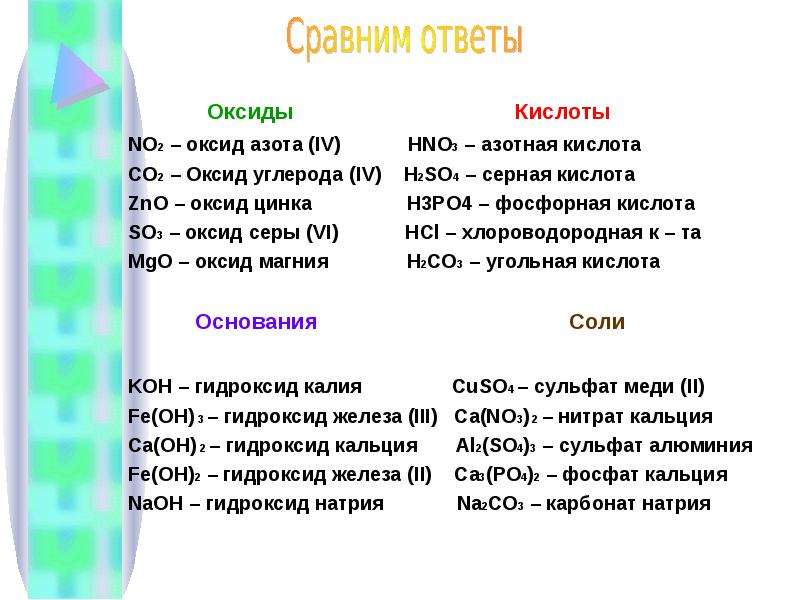 Оксид азота 2 и гидроксид калия. Азотная кислота оксид углерода 4.