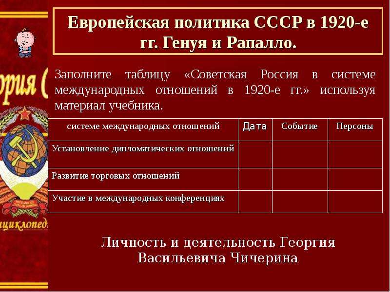 Отношения в ссср. Таблица «СССР В системе международных отношений». Европейская политика СССР В 1920-Е гг Генуя и Рапалло таблица. Европейская политика СССР В 1920-Е. Таблица международные отношения России в 1920 - е.