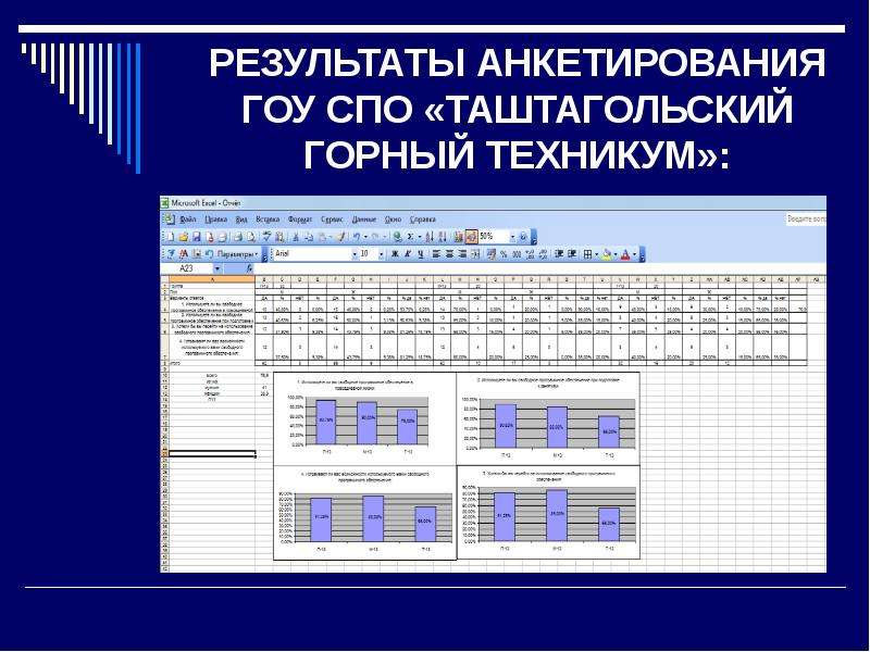 Свободное программное обеспечение презентация