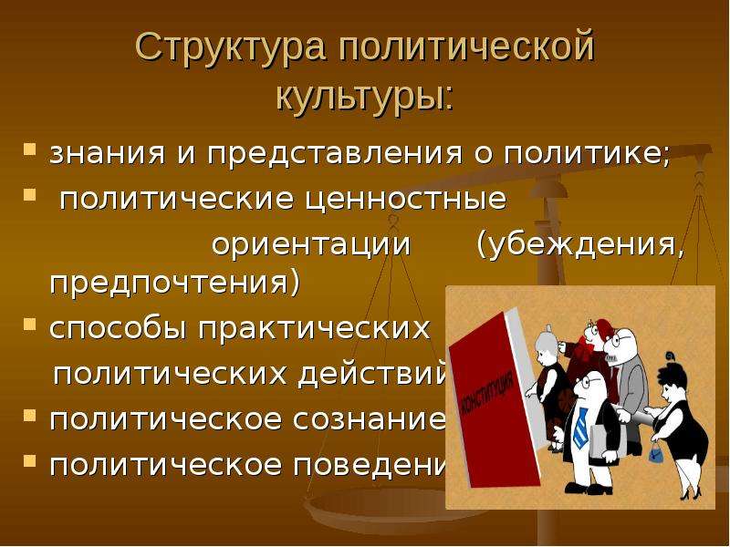 Презентации по политологии для студентов