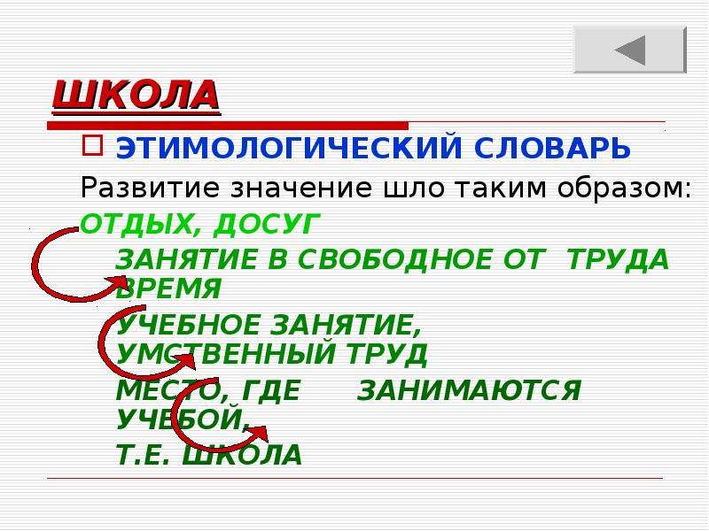 Речь идет значение. Значения слова идти. Этимологический словарь береза. Этимологическая карта. Значение слова развивать.