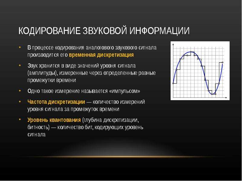 Технологии обработки изображения и звука