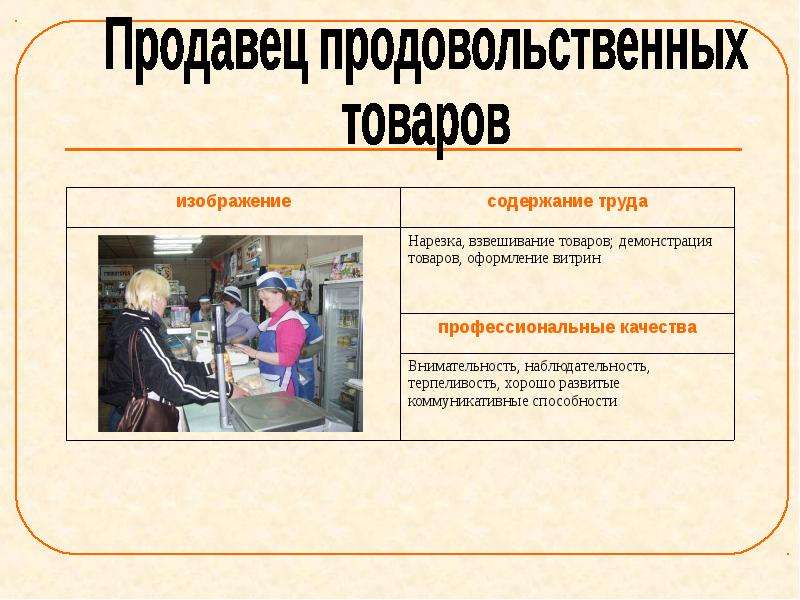 Деятельность человека в торговле. Продавец продовольственных товаров содержание труда. Продавец непродовольственных товаров содержание труда. Техника безопасности продавца продовольственных товаров. Профессия продавец продовольственных и непродовольственных товаров.