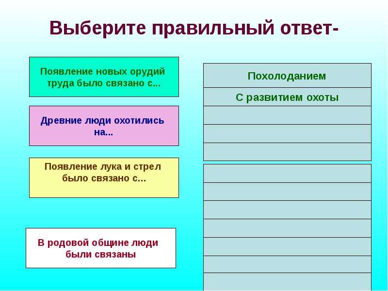 Появились ответы. Появление новых орудий труда было связано с. Религии первобытных людей таблица. Первобытная религия и искусство таблица. Заполните таблицу Первобытная религия и искусство.