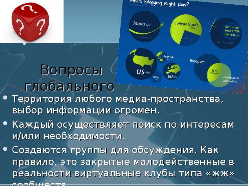 Мировые вопросы. Обсуждение глобальных вопросов. Вопрос о глобальном вопросе. Мировой вопрос. Глобальный вопрос игра.