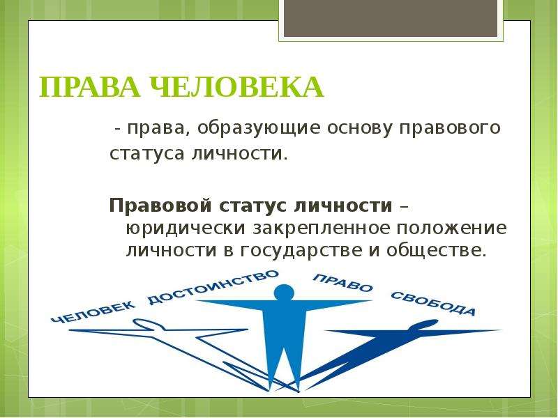 Правовое развитие личности. Правовой статус личности. Правовое положение личности. Правовой статус личности и гражданина. Понятие и содержание правового статуса личности.