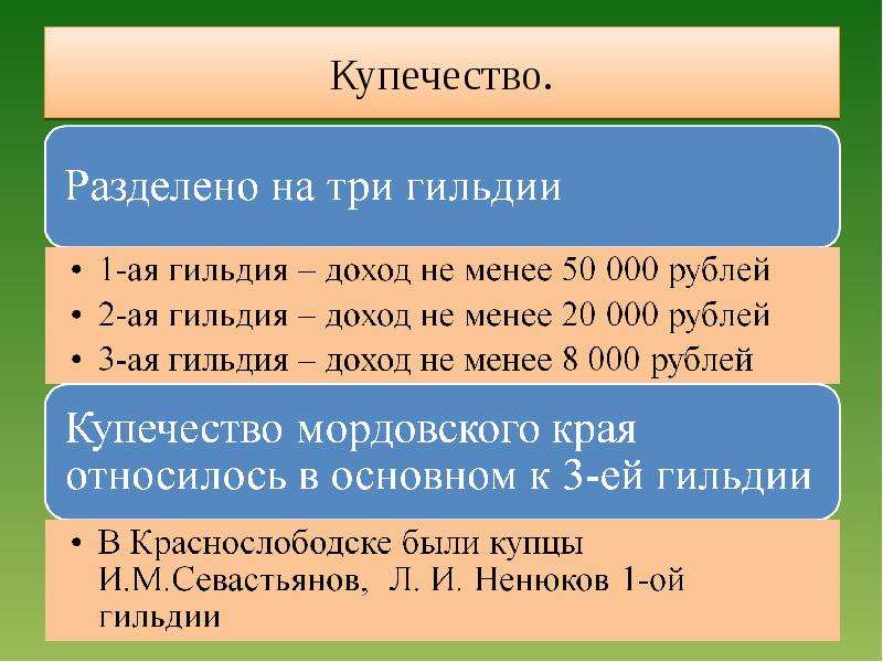 Купечество 2 гильдии. Деление Купцов на гильдии. Купеческие гильдии таблица. Купечество делилось на 3 гильдии. Таблица гильдий Купцов.