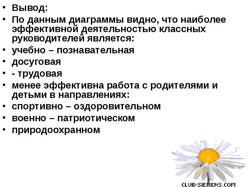 Выводы работы классного руководителя за год. Работа с родителями вывод.