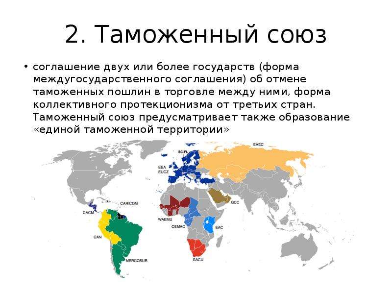 Страны в союзе с россией