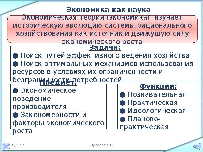 Экономика как наука и хозяйство примеры. Экономика и экономическая наука. Экономика как наука. Экономика как наука план. Функции экономики как хозяйства.