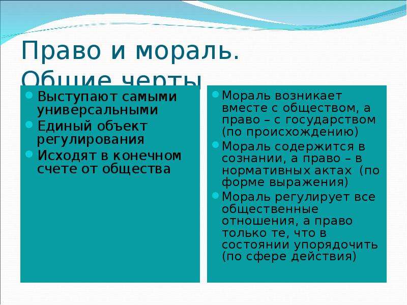 Право и мораль сходства и различия. Право и мораль Общие черты. Черты сходства права и морали и черты различия. Черты сходства морали и права. Форма выражения морали и права.