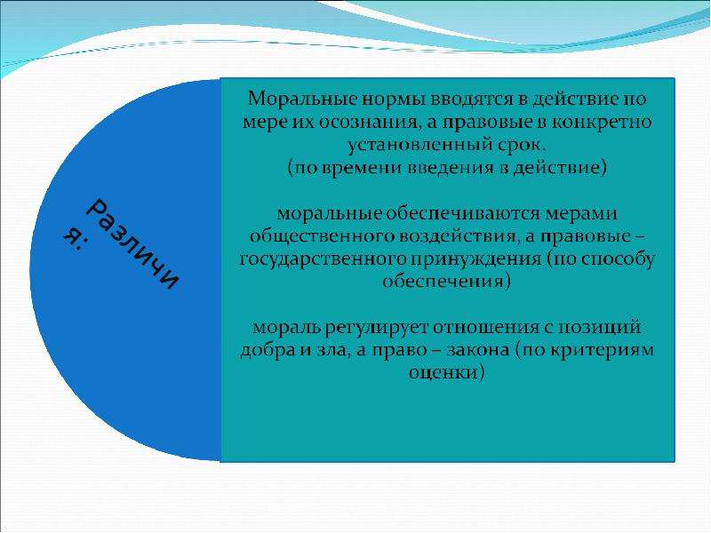 Норма мера. Моральные действия. Право в системе социальных норм презентация. Правовая осознанность.