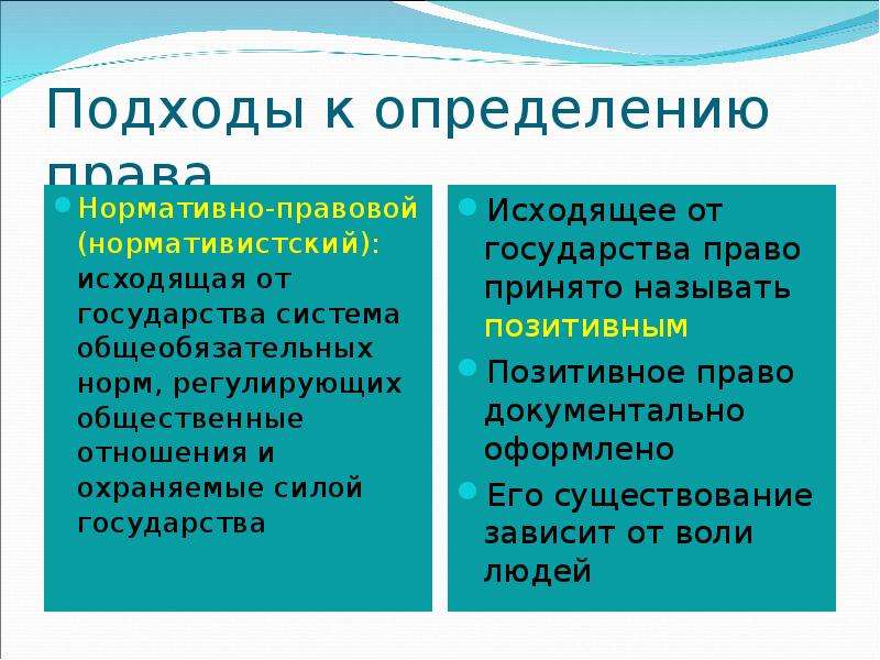 Определение правы. Право это система норм исходящих от государства. Нормативистский подход к пониманию права. Подходы к определению права. Подходы к определению права нормативный правовой подход.