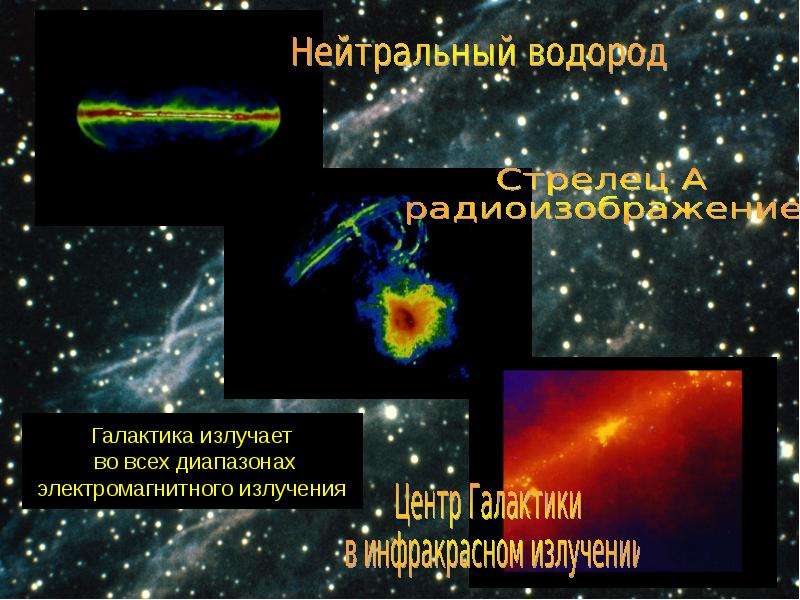 Наша галактика презентация 10 класс астрономия