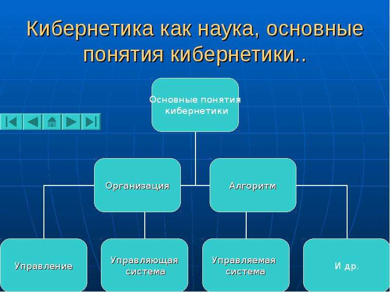 Гормоны естествознание 11 класс презентация