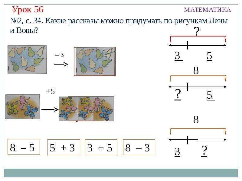 Математика 56 урок 1 класс. Урок цифры схема. Урок цифры по технологии 2 класс. Математика 1 класс  рассказы по рисункам 1.