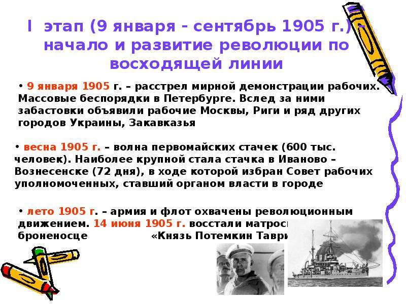 Презентация на тему революция 1905