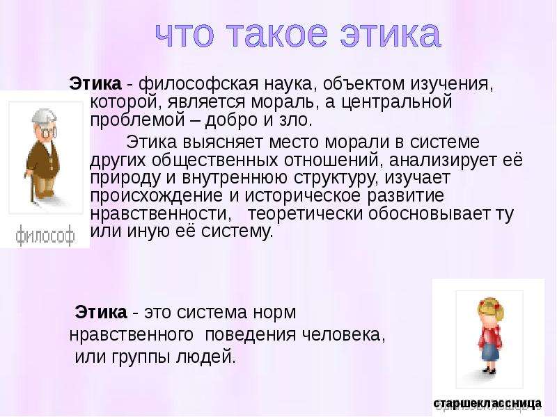 Презентация по теме этика