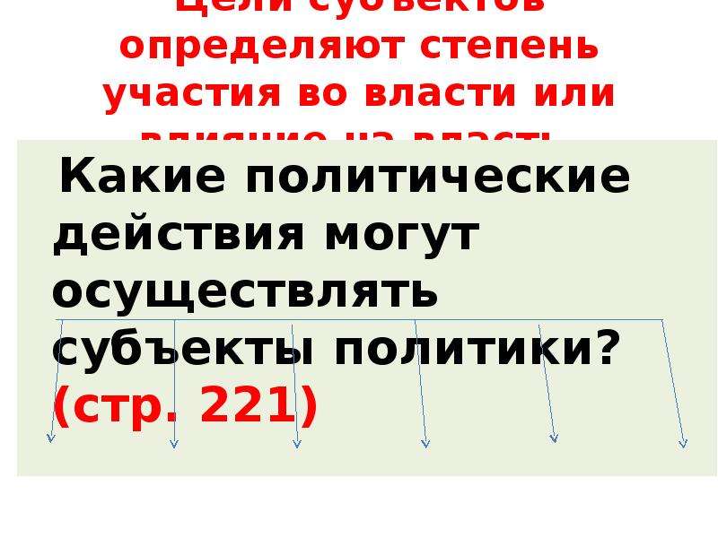 Политика и власть презентация 11 класс обществознание боголюбов фгос