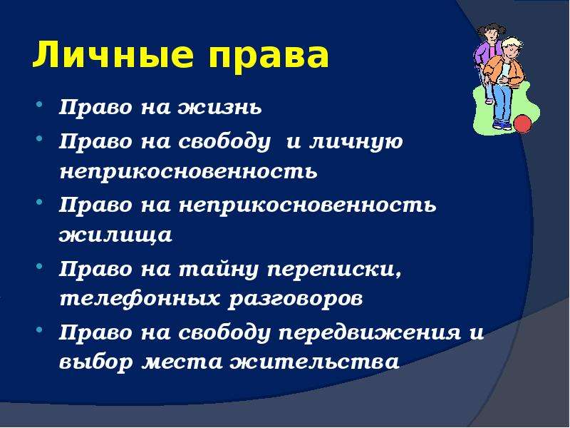 Права человека в современном обществе проект