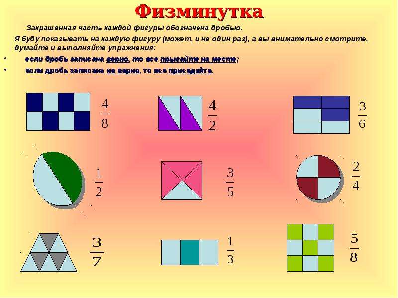 Равенство дробей. Закрась фигуры. Какая часть каждой фигуры закрашена. Геометрические фигуры дроби.