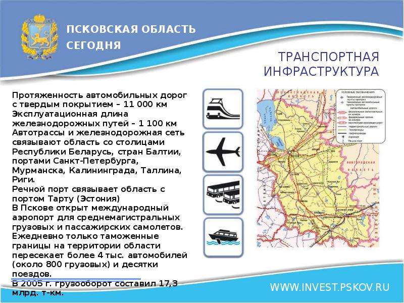 Проект экономика родного края 3 класс псковская область окружающий мир