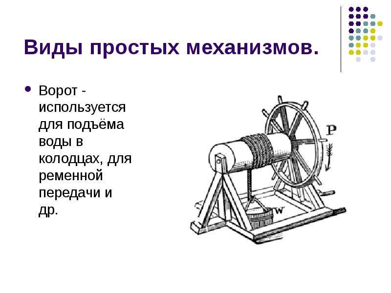 Ворот рисунок физика 7 класс