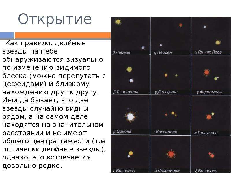 Цефеиды презентация 11 класс