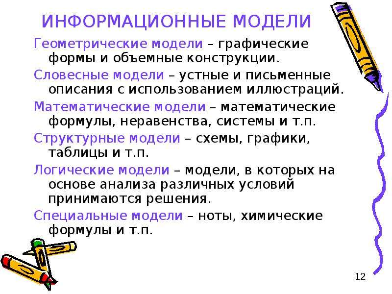 Модель словесного описания. Модель в форме словесного описания. Словесные информационные модели. Устные и письменные описания с использованием иллюстраций. Словесная форма информационной модели.