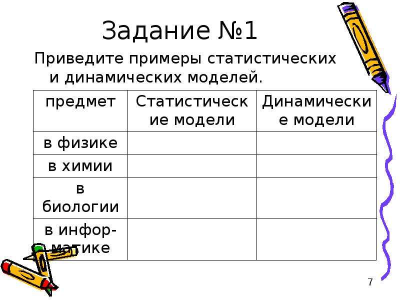 Приведите примеры моделей. Приведите примеры статических и динамических моделей. Приведите примеры статистических и динамических моделей. Статистические и динамические модели примеры. Статистические модели в физике.