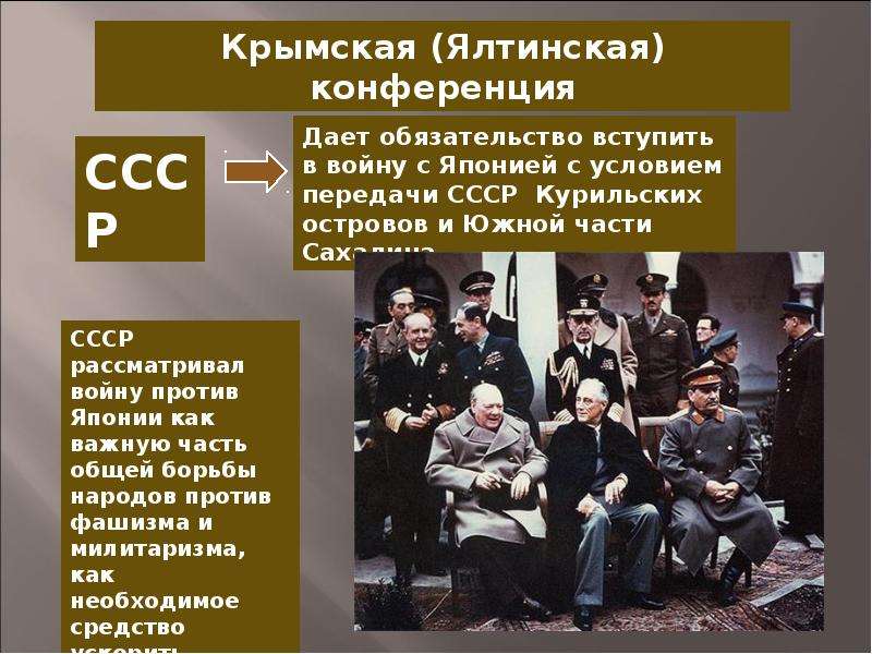 Разгром японии в 1945 году презентация