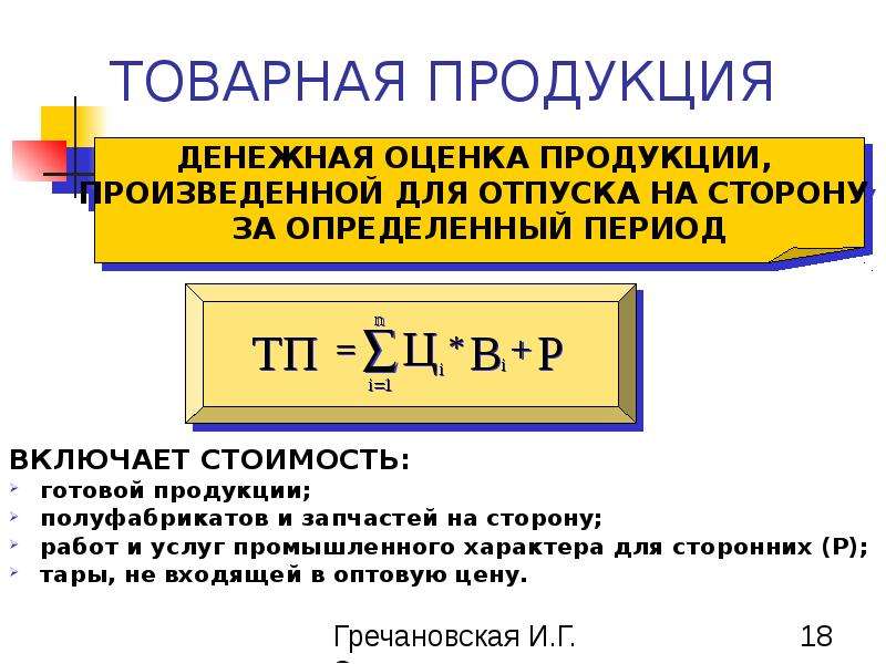 Производственная программа проекта