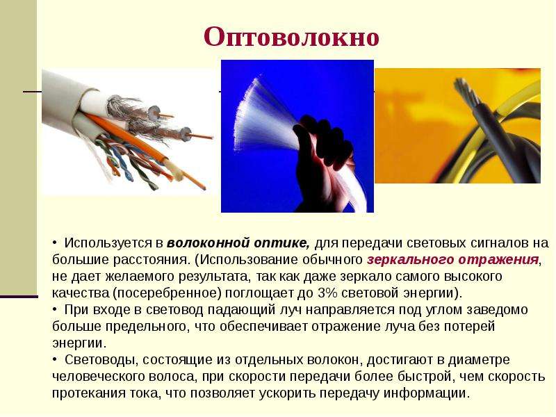 Оптико волоконная связь презентация. Оптоволокно используется. Волоконная оптика используется для. Оптоволокно физика. Оптоволокно передача оптических сигналов.