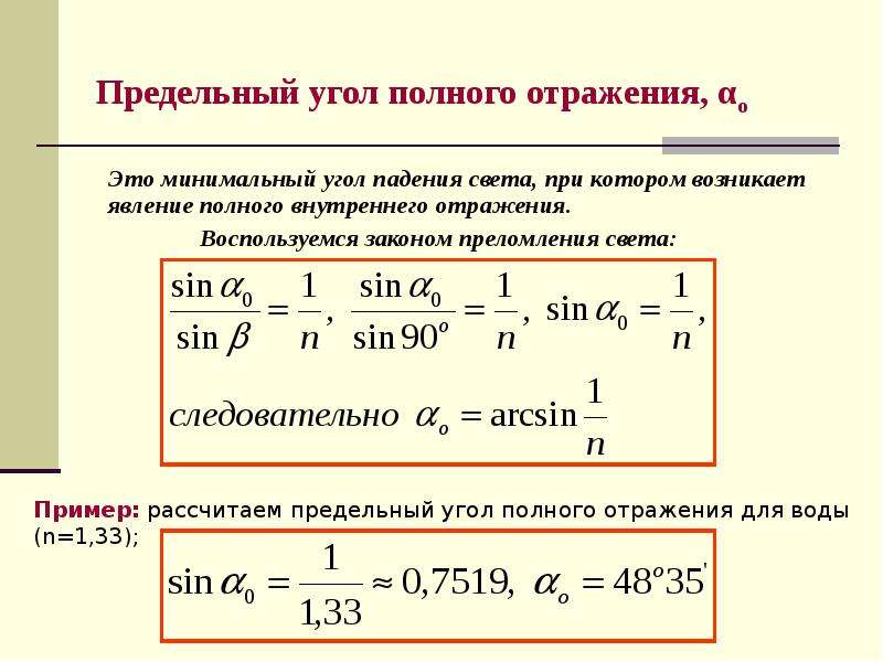 Полное внутреннее отражение света чертеж