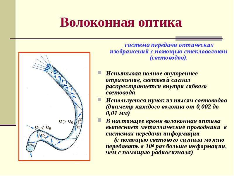 Волоконная оптика презентация