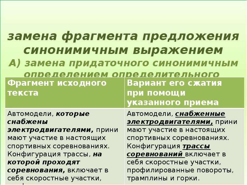 Замена фрагментов. Замена фрагмента предложения синонимичных предложений. Заменить фрагмент предложения синонимичным выражением. Замена фрагмента предложения синонимичным выражением примеры. Синонимичные предложения примеры.