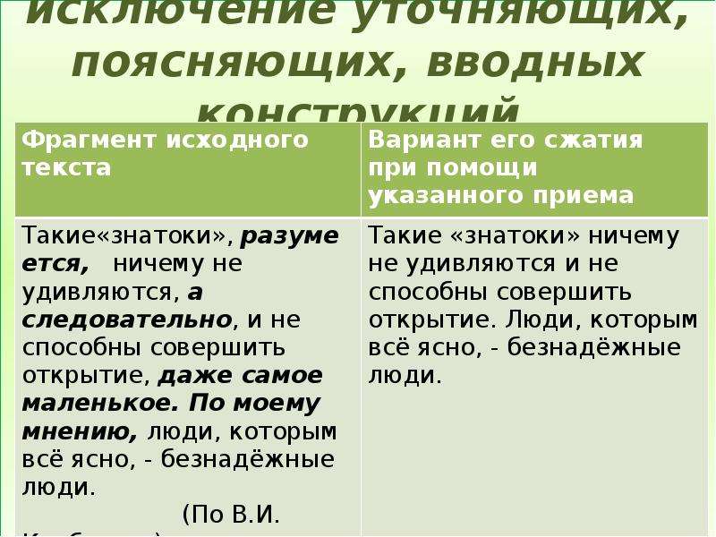 Уточняющая конструкция. Уточняющие вводные конструкции. Исключение уточняющих и поясняющих конструкций. Вводные конструкции исключения. Вводных, вставных, уточняющих конструкций.