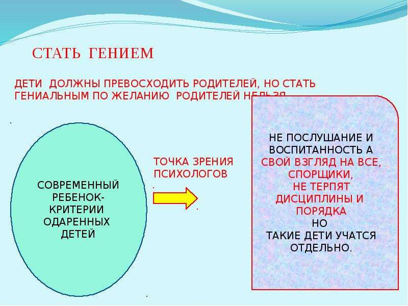 Презентация на тему выдающаяся личность