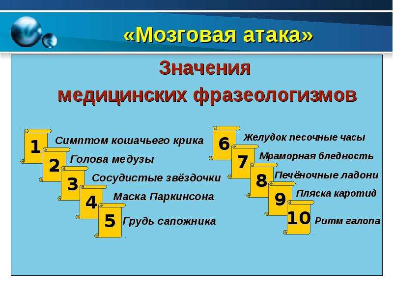 Что значит атаковать. Медицинские фразеологизмы. Фразеологизмы в медицине примеры. Презентация на тему медицинские фразеологизмы. Значение медицинских фразеологизмов.