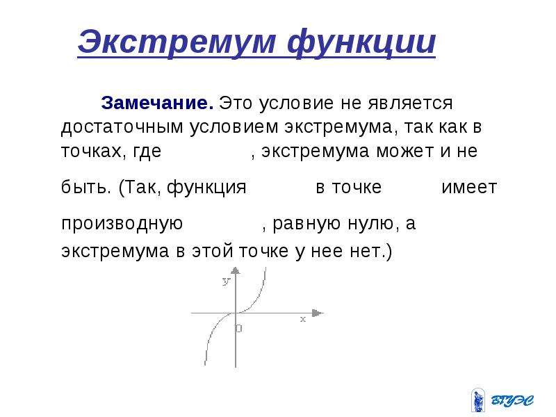 Экстремумы функции это. Экстремумы функции. Понятие экстремума функции. Дайте определение экстремума функции. Нет экстремума функции.