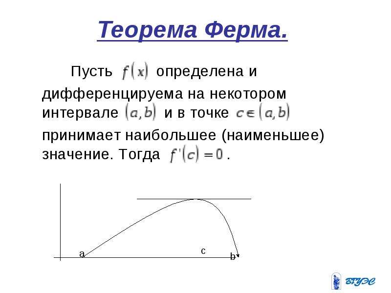 Малая теорема ферма проект