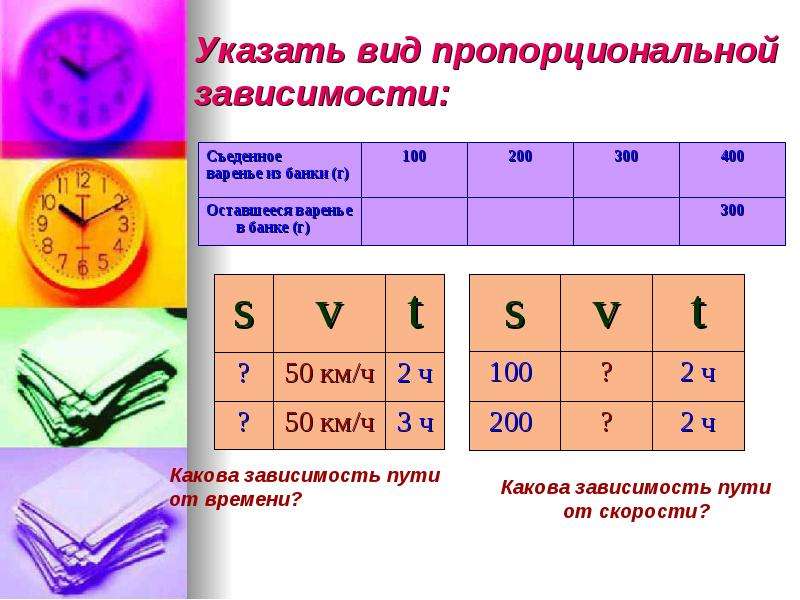 Презентация по математике 6 класс отношения