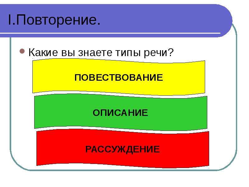 Знать вид. Повтори типы речи. Какие типы вы знаете. Какие три основных вида вы знаете. Повторить типы речи 6 класса.