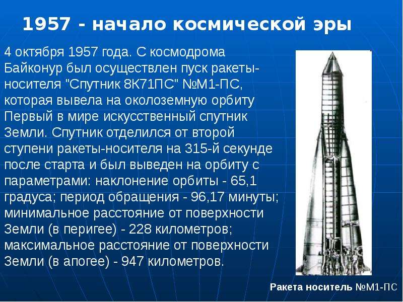 Название первой космической ракеты