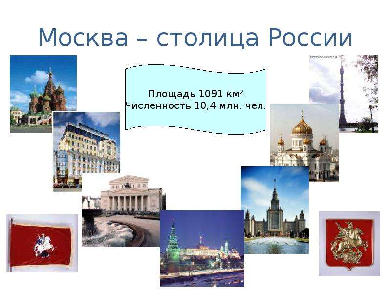 Презентация центральная россия