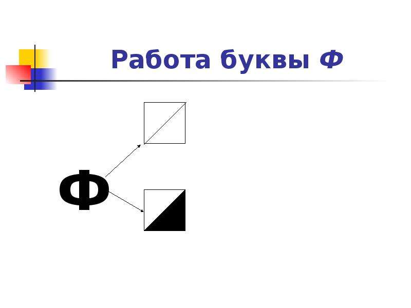 Работа буква. Употребление буквы ф. Схемы на букву ф. Буква ф потерялась. Диаграмма буквы ф.