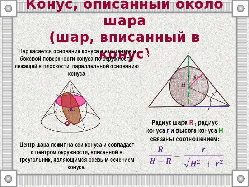 Чему равен радиус вписанного шара. Радиус шара вписанного в конус формула. Конус вписан в шар. Сфера вписанная в конус. Корнус описанный в шар.