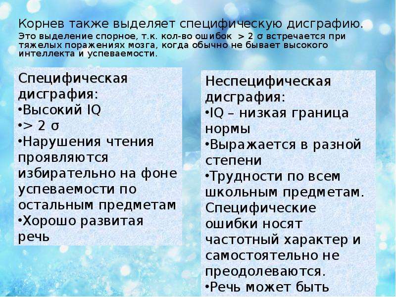 Также выделили. Дисграфия поражение мозга.