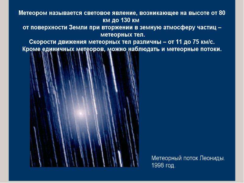 Метеоры презентация по астрономии